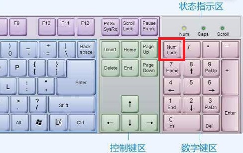 win10键盘没反应怎么办-win10键盘没反应解决办法