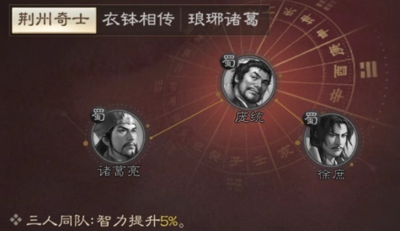 三国志战棋版诸葛亮怎么出阵容 诸葛亮阵容搭配推荐