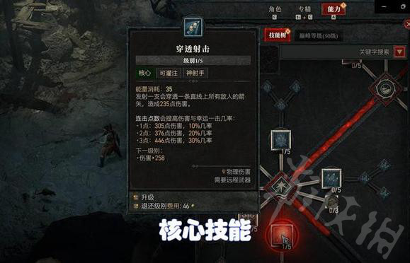 《暗黑破坏神4》天赋树分析  天赋树有什么技能？