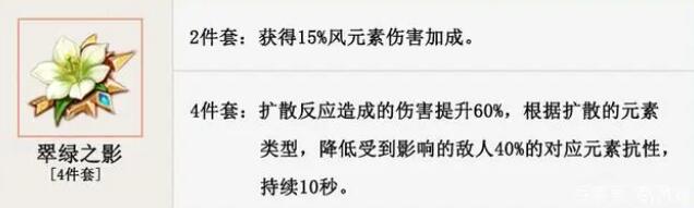 原神砂糖3.6等级突破材料详解