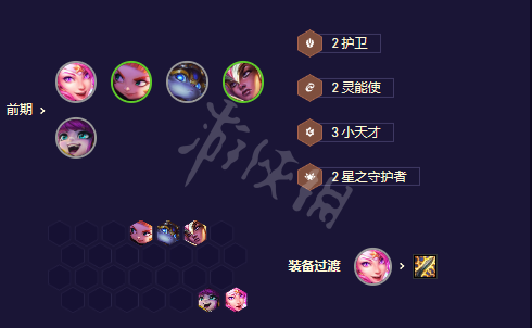 《云顶之弈》s8.5强势阵容有哪些？442福牛卡牌阵容攻略