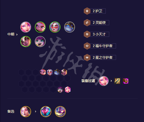 《云顶之弈》s8.5强势阵容有哪些？442福牛卡牌阵容攻略