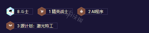 《云顶之弈》s8.5有哪些强势阵容？八斗电子狼阵容攻略