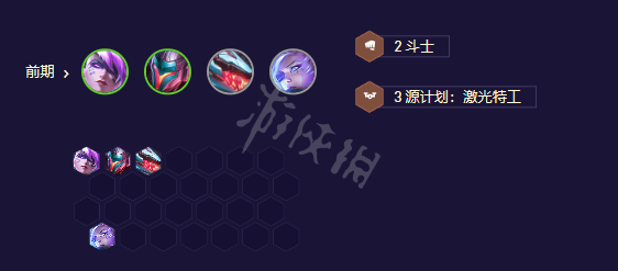 《云顶之弈》s8.5有哪些强势阵容？八斗电子狼阵容攻略