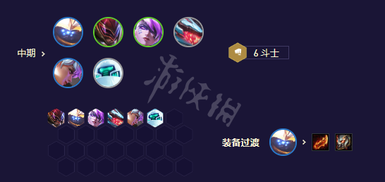 《云顶之弈》s8.5有哪些强势阵容？八斗电子狼阵容攻略