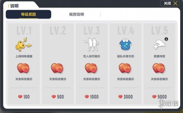 《香肠派对》SS9亲密关系功能升级 SS9亲密系统升级了什么