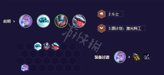 《云顶之弈》s8.5强力阵容推荐 机甲精英盖伦阵容攻略