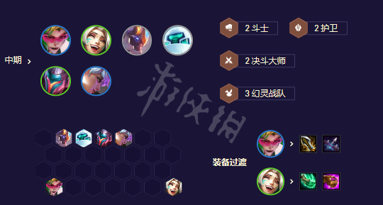 《云顶之弈》s8.5强力阵容推荐 机甲精英盖伦阵容攻略