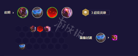 《云顶之弈》s8.5赌狗阵容推荐 超级派克阵容攻略