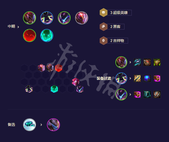 《云顶之弈》s8.5赌狗阵容推荐 超级派克阵容攻略