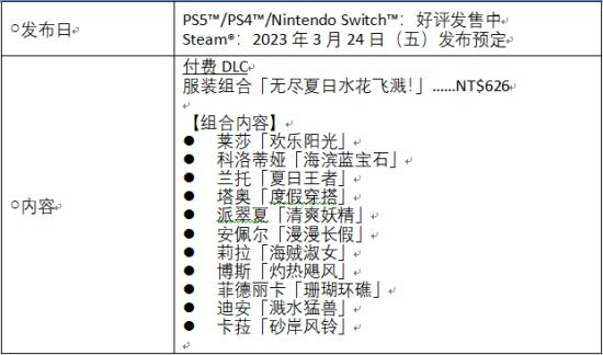 《莱莎的炼金工房3：终结之炼金术士与秘密钥匙》今日发售 摄影大赛活动开跑！