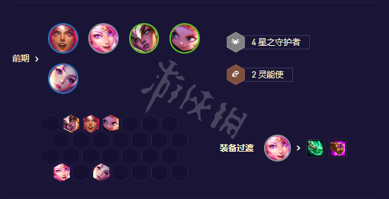 《云顶之弈》s8.5星之守护者阵容推荐 星守妮寇阵容攻略