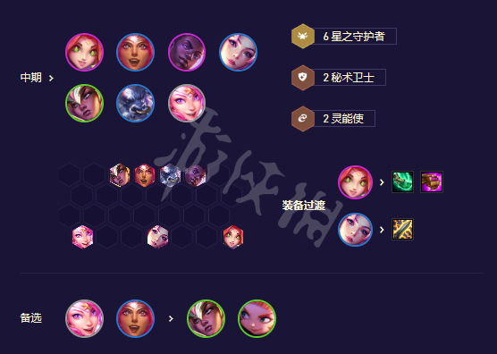 《云顶之弈》s8.5星之守护者阵容推荐 星守妮寇阵容攻略