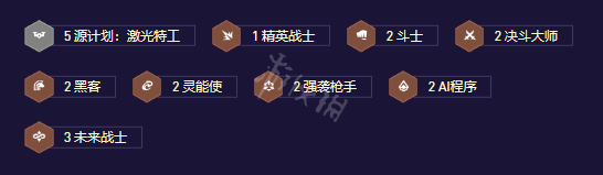 《云顶之弈》s8.5拼多多阵容推荐 拼多多狼人阵容攻略