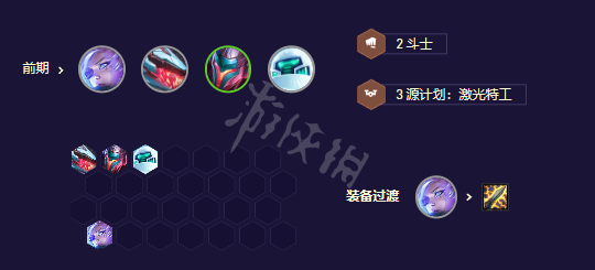 《云顶之弈》s8.5拼多多阵容推荐 拼多多狼人阵容攻略