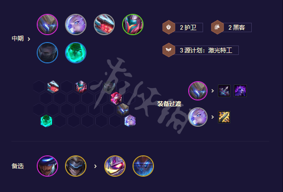 《云顶之弈》s8.5拼多多阵容推荐 拼多多狼人阵容攻略