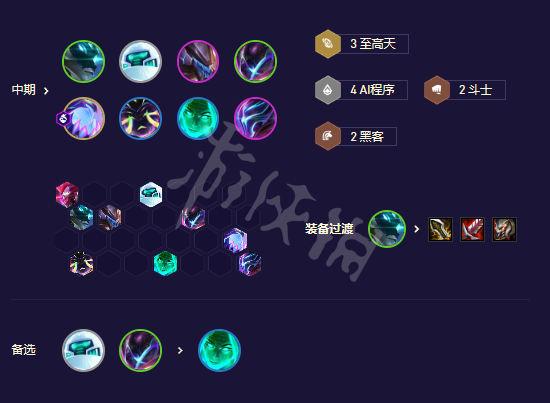 《云顶之弈》s8.5赌狗阵容推荐 AI黑客卡密尔阵容攻略