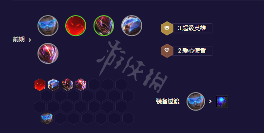《云顶之弈》s8.5超级英雄阵容推荐 超英赌狗卢锡安阵容攻略
