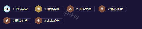 《云顶之弈》s8.5超级英雄阵容推荐 超英赌狗卢锡安阵容攻略