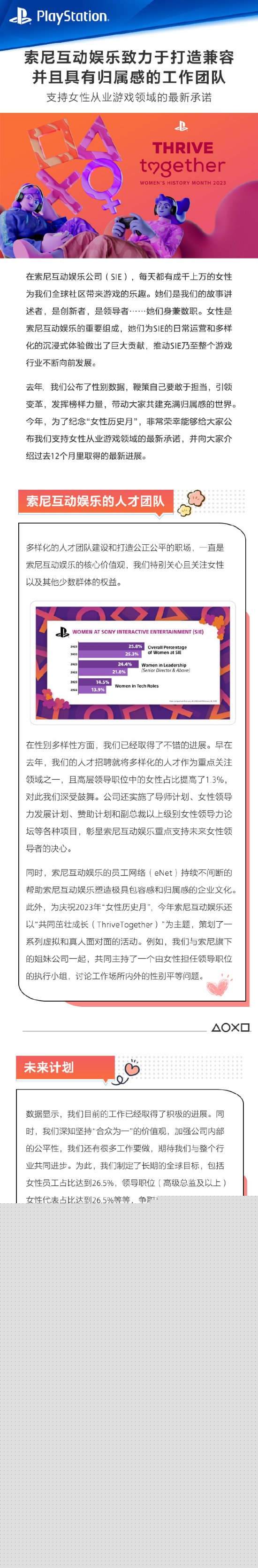 PlayStation中国：PS女性玩家占比高达48%！