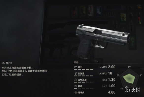 《生化危机4重制版》全武器图鉴汇总 全部武器有哪些？