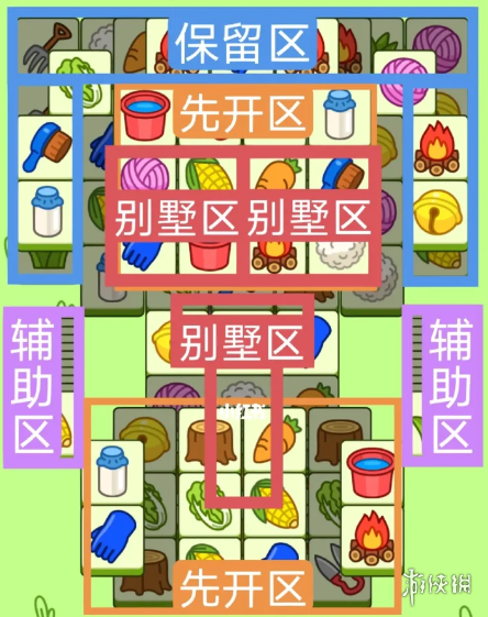 《羊了个羊》今日攻略3.24 3月24日羊羊大世界和第二关怎么过