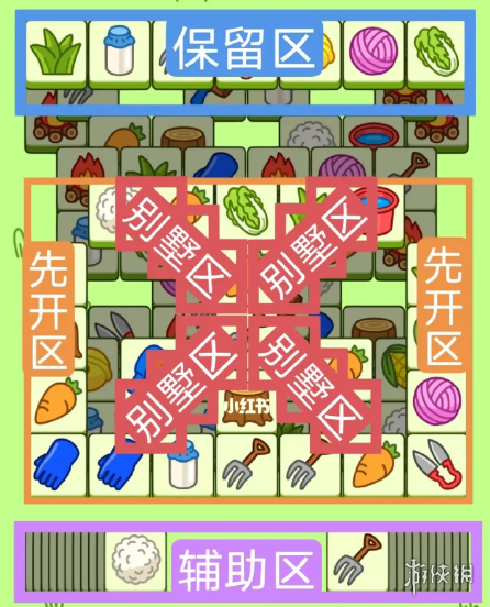 《羊了个羊》今日攻略3.24 3月24日羊羊大世界和第二关怎么过