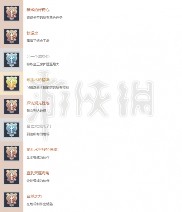 《莱莎的炼金工房3》全奖杯的解锁条件是什么？全奖杯一览