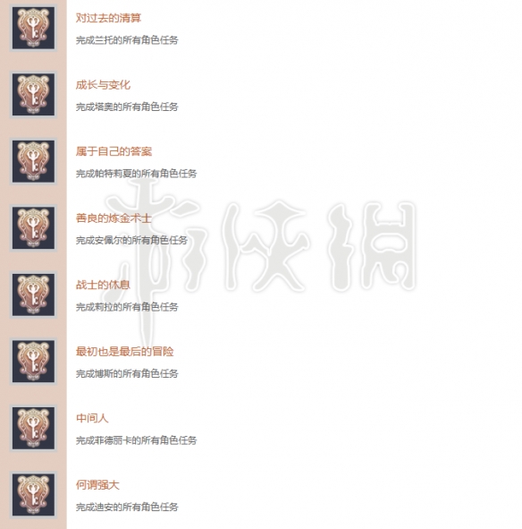 《莱莎的炼金工房3》全奖杯的解锁条件是什么？全奖杯一览