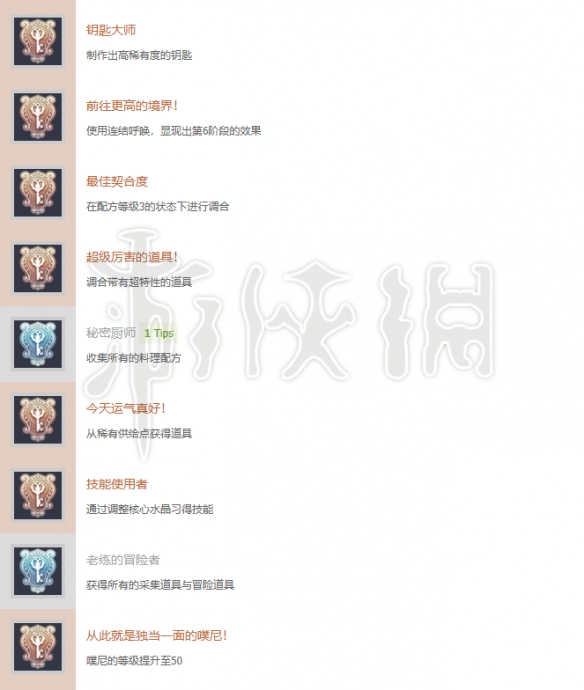 《莱莎的炼金工房3》全奖杯的解锁条件是什么？全奖杯一览