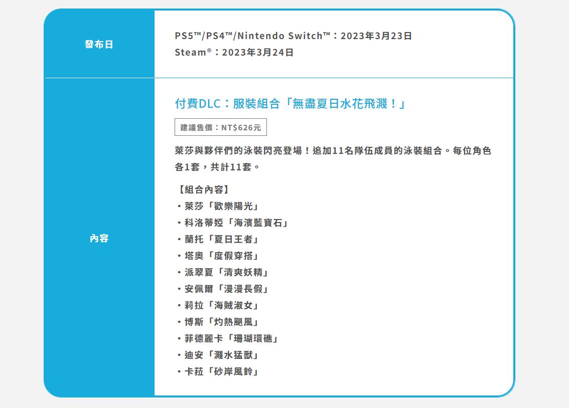 莱莎3泳装DLC多少钱 莱莎的炼金工房3首弹付费泳装DLC价格一览