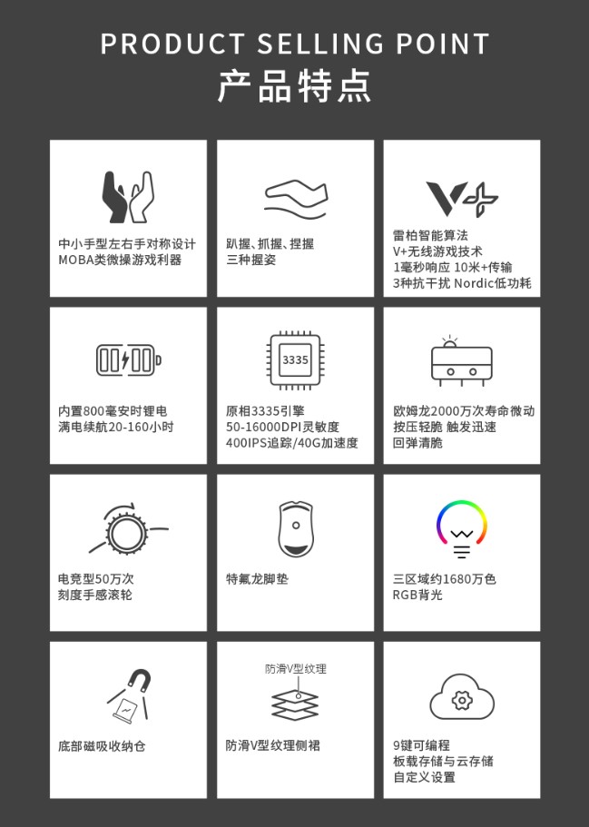 经典复刻设计语言  雷柏V300W有线无线双模RGB游戏鼠标详解