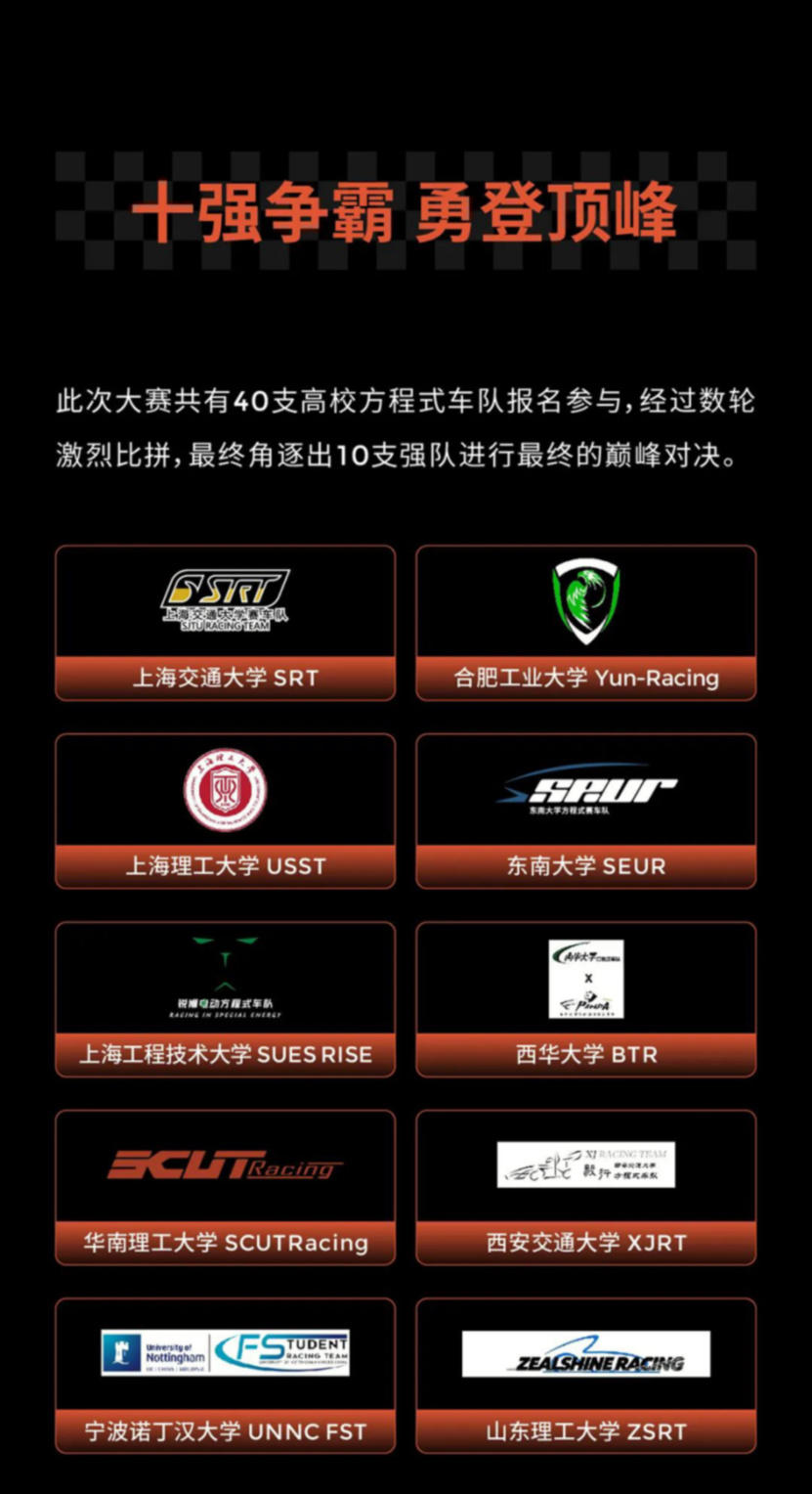 圆梦巅峰，MOZA大学生方程式电竞挑战赛2022赛季圆满落幕！