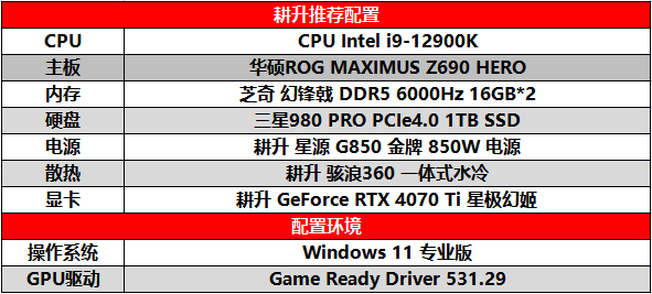 DLSS 3让《极品飞车：不羁》加速狂飙 耕升 GeForce RTX 4070 Ti 畅玩2K分辨