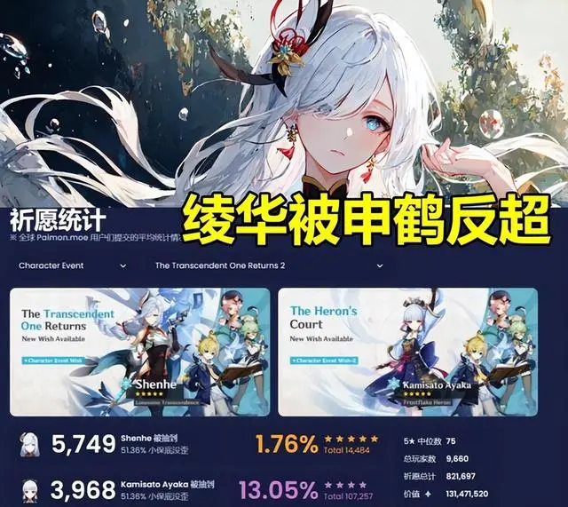 《原神》绫华流水不敌申鹤介绍  申鹤流水多少？