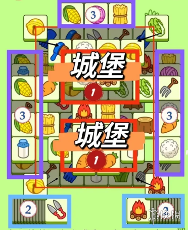 《羊了个羊》3月25日攻略 游戏攻略3月25日第二关