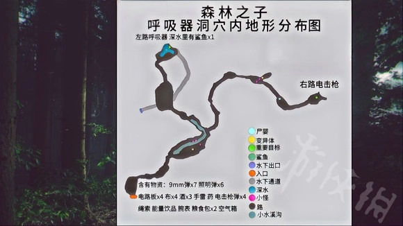 《森林之子》地图更新一览  地图有什么样更新？