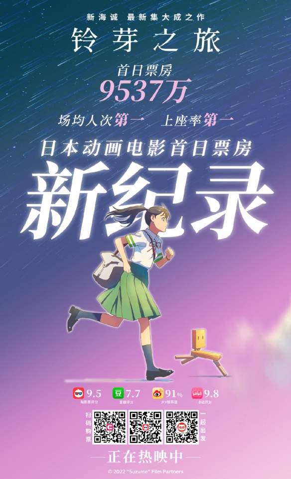 铃芽之旅首日票房超你的名字 铃芽之旅日本电影首日票房冠军