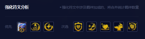 《金铲铲之战》S8.5赌潘森怎么玩 铲铲市危机赌潘森装备搭配