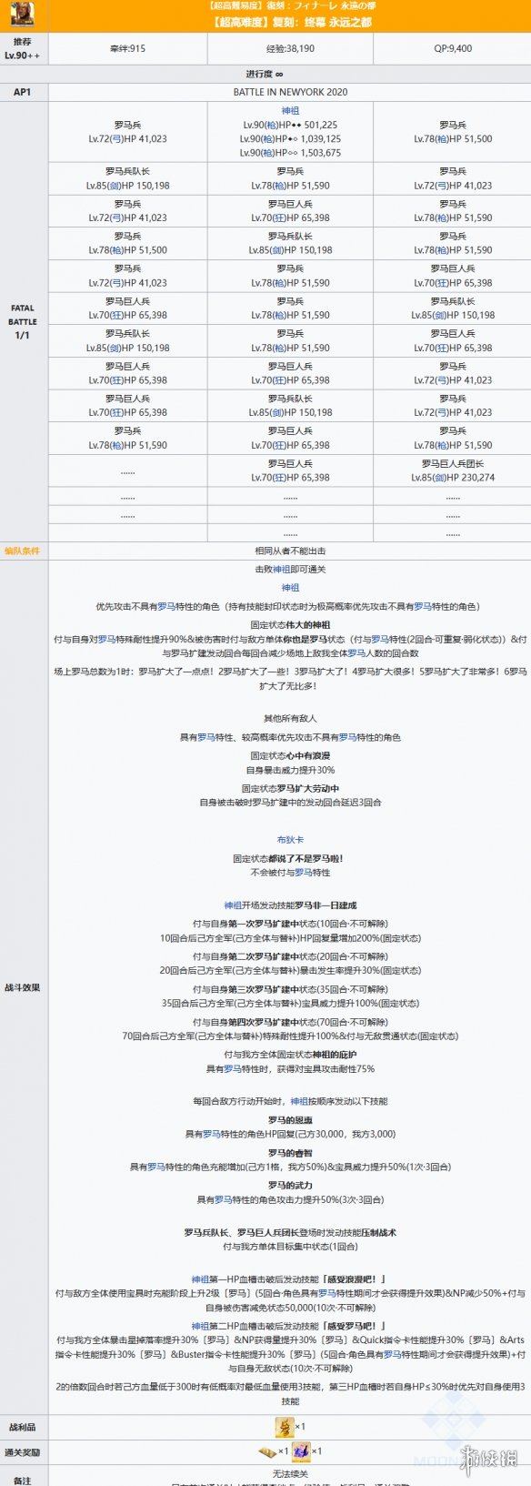 《FGO》神祖高难怎么打 超绝高难本永远之都Triumphus阵容推荐