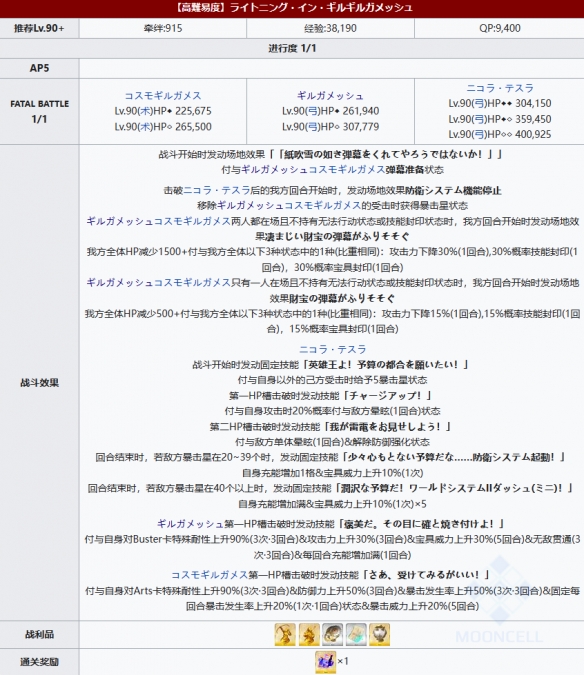 《FGO》特斯拉杯高难怎么打 奥特祭新高难关卡机制打法攻略
