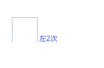 PPT怎么画凸凹的图案-PPT绘制凸凹图案的方法