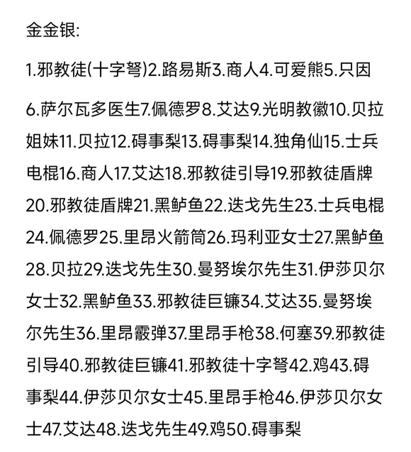 《生化危机4重制版》扭蛋机怎么获得指定挂件？扭蛋机玩法技巧一览