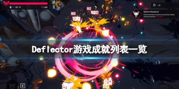 艾达王《生化危机》全系列英文配音演员比较：第6代配音太御了！