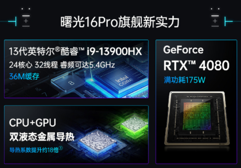 机械师曙光16Pro，RTX 4080硬核旗舰级电竞本全线预售