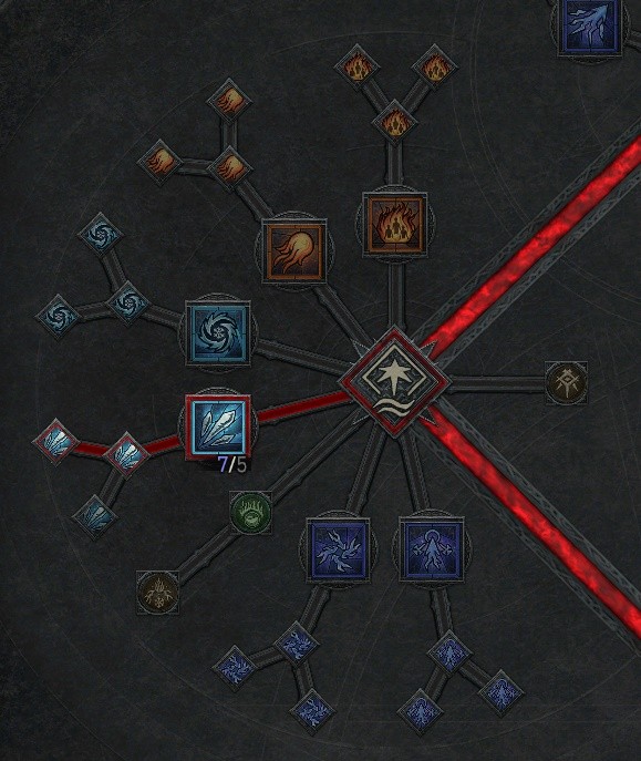 《暗黑破坏神4》公测版冰法毕业Build参考
