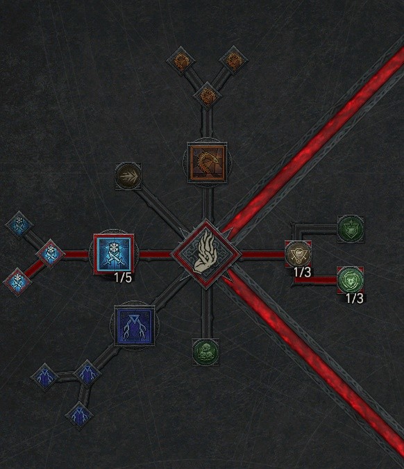 《暗黑破坏神4》公测版冰法毕业Build参考