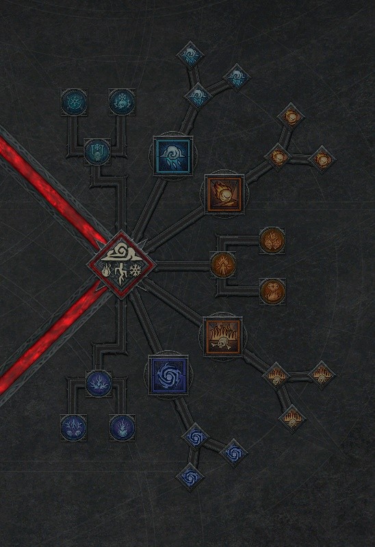 《暗黑破坏神4》公测版冰法毕业Build参考