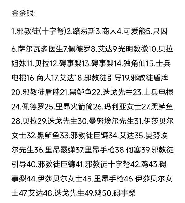 《生化危机4重制版》靶场扭蛋机挂件出货测试总结