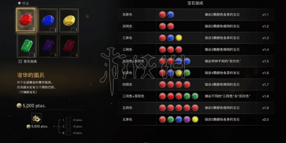 《生化危机4重制版》宝石镶嵌怎么玩？宝石镶嵌玩法介绍